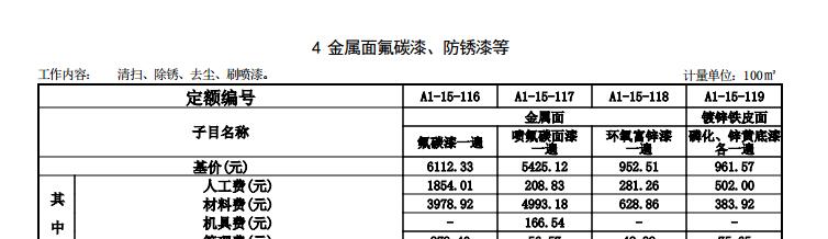 如图所示
