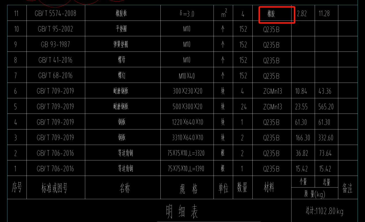 定额