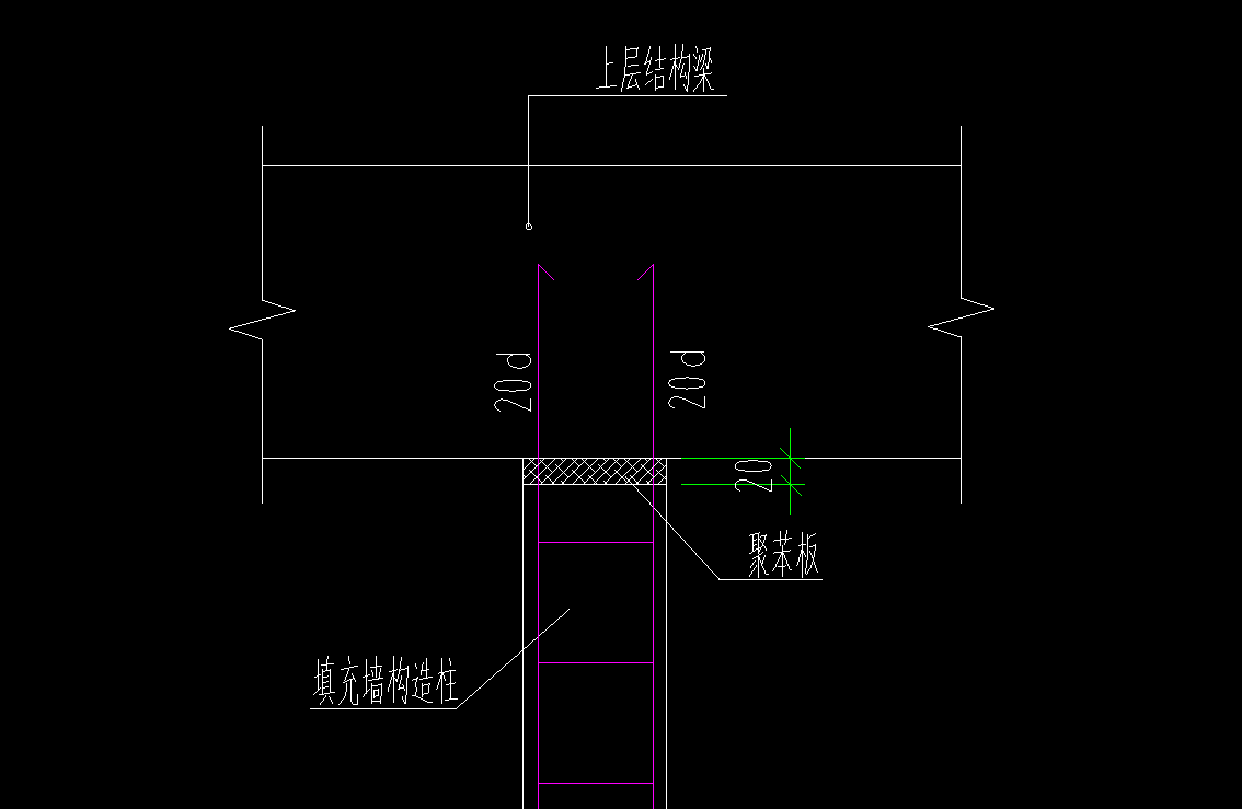 苯板