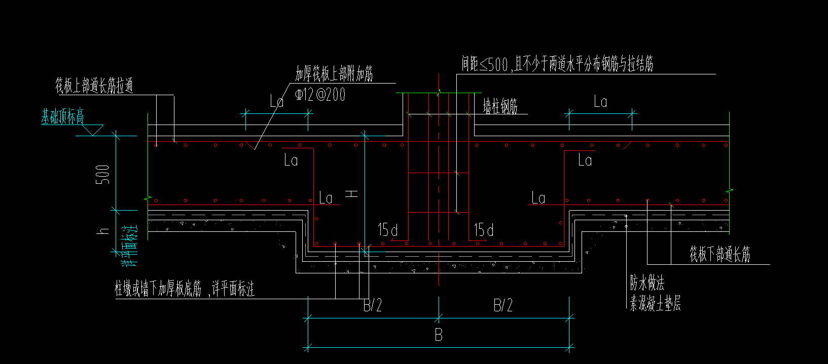 构件绘制