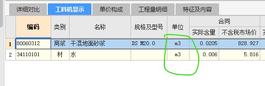 换算