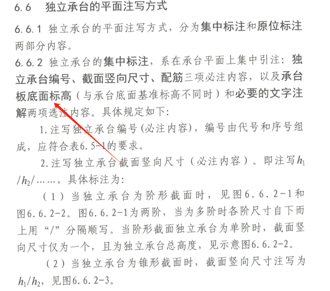 标高