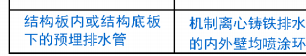 板底
