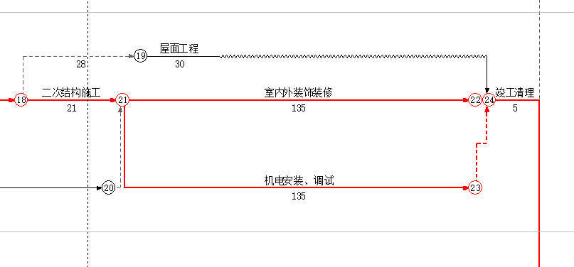 序号