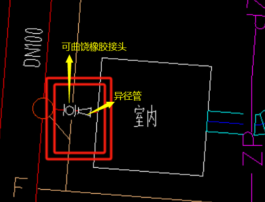 框起来