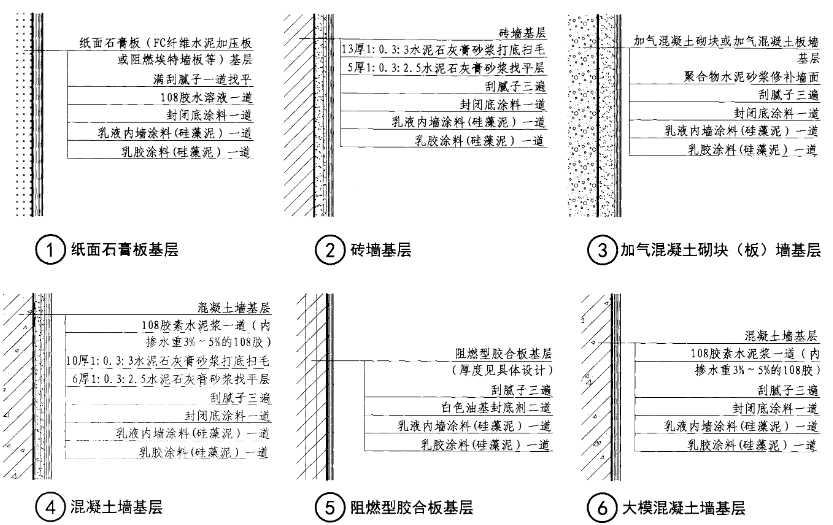 建筑行业专业资讯门户-新干线头条