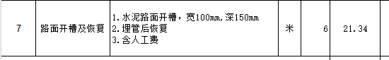 路面开槽