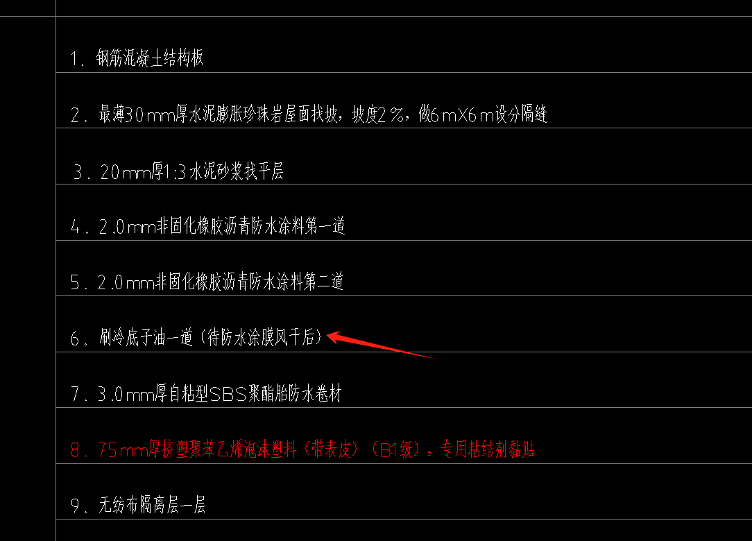 翻边