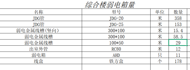 广联达服务新干线