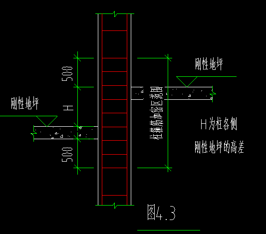 箍筋
