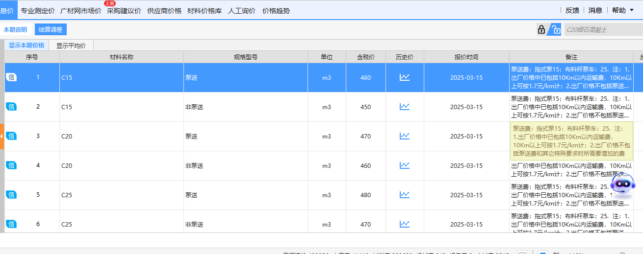 泵送费