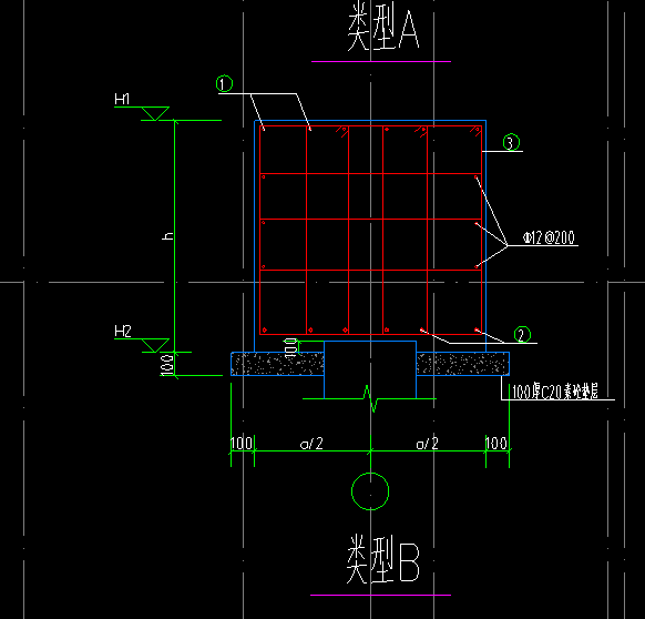 环式配筋