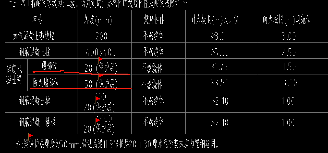 梁图