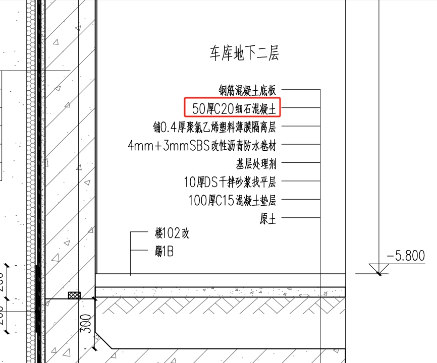 找平层