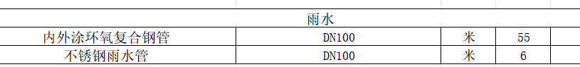 山西省