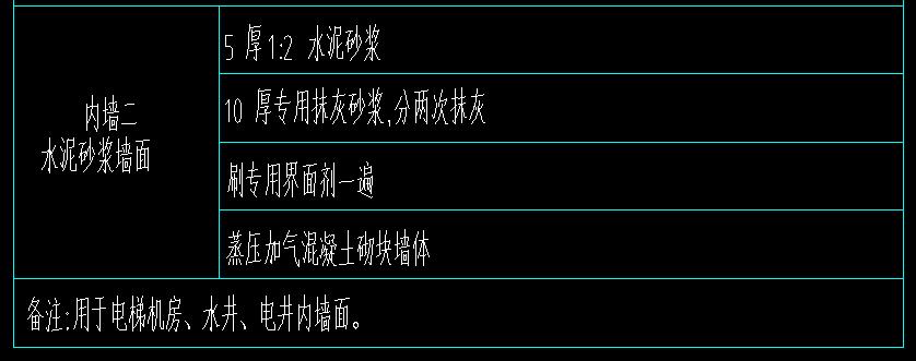 梯井