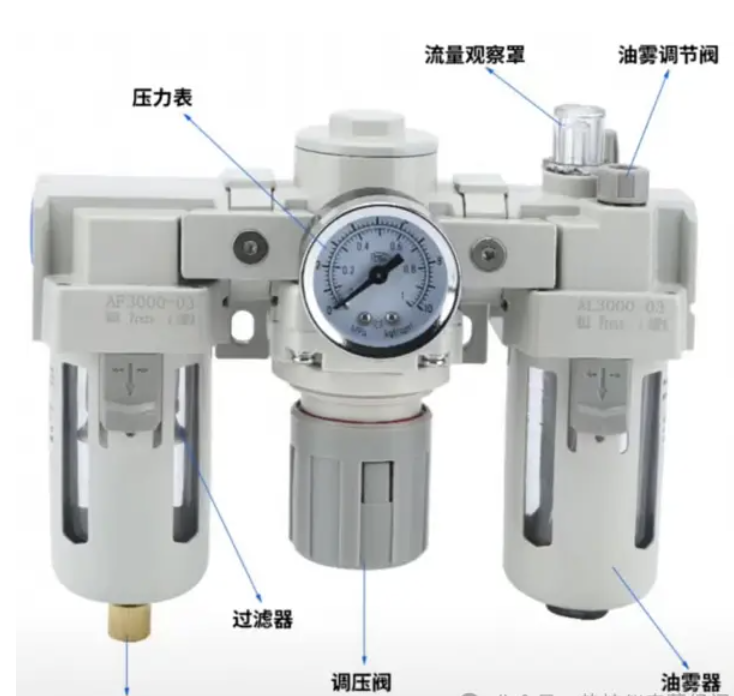 过滤器