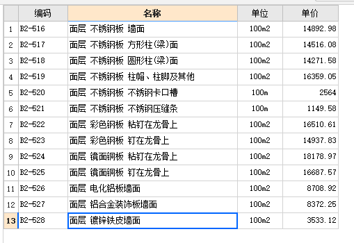 定额