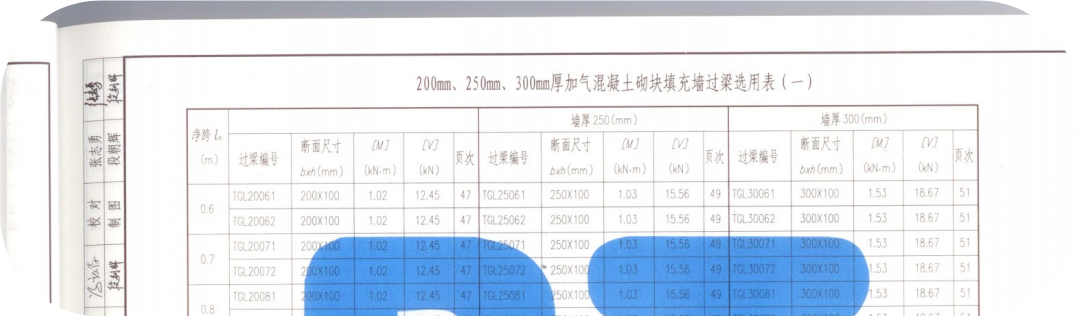 过梁