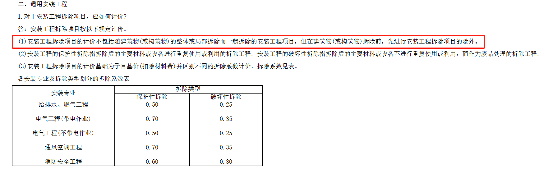 拆除工程
