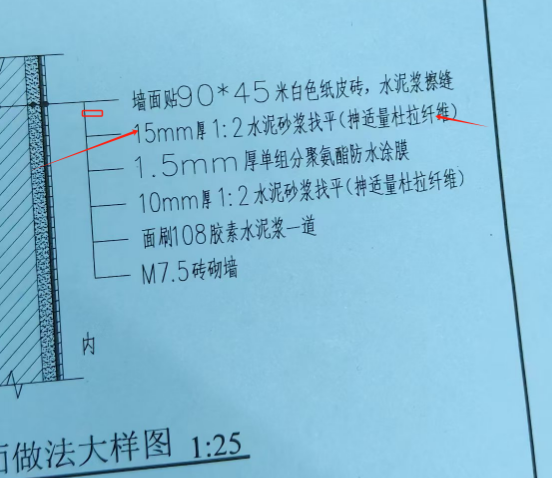 找平层