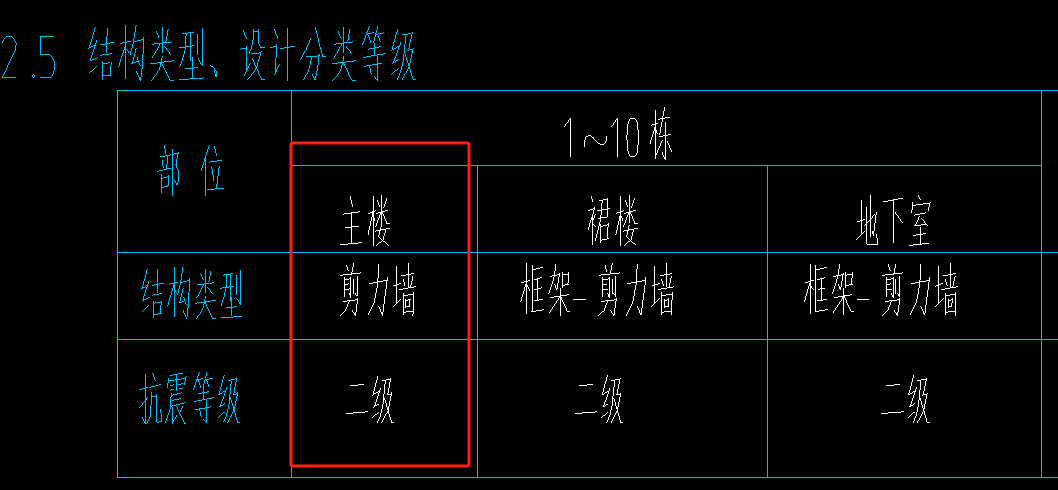 墙柱