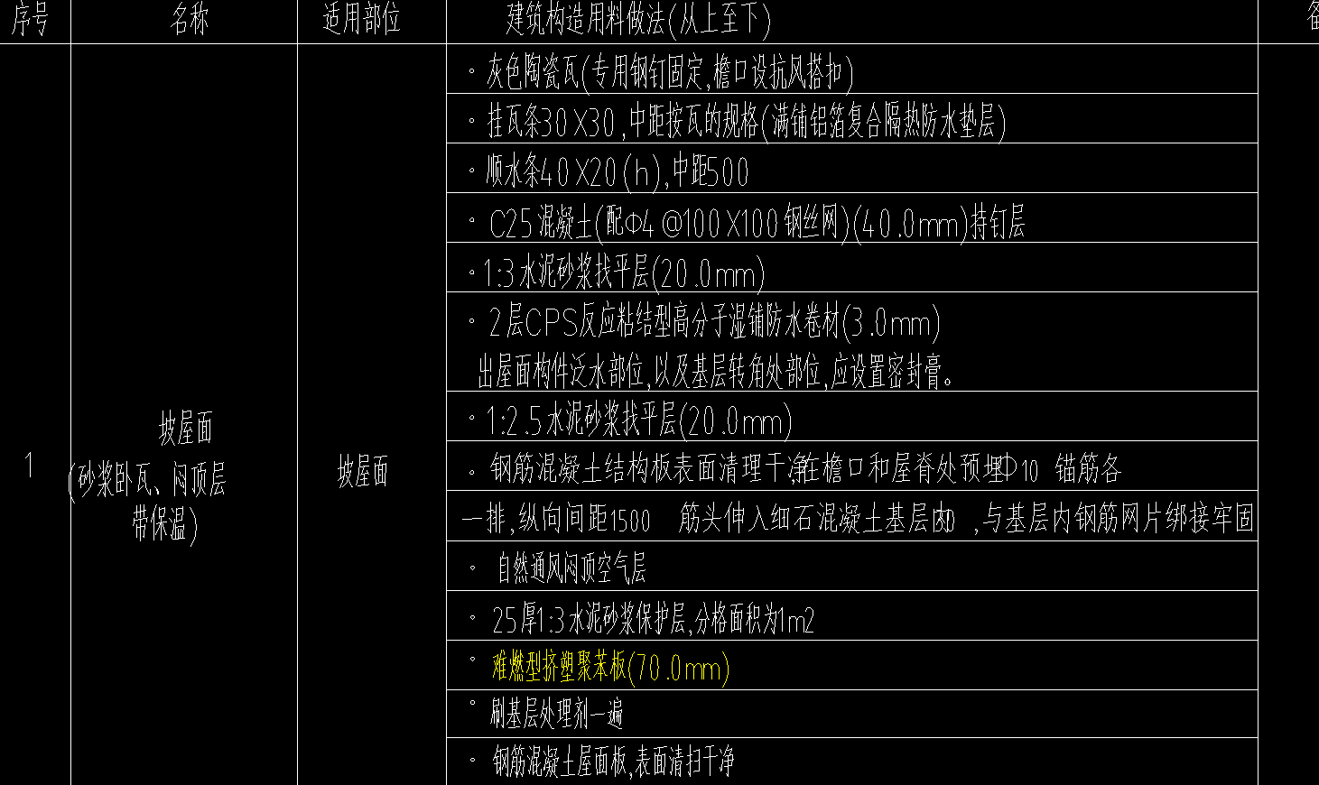 砂浆