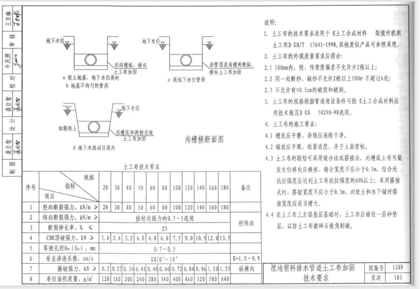 内蒙古自治区