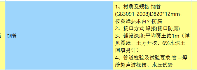 钢管焊接