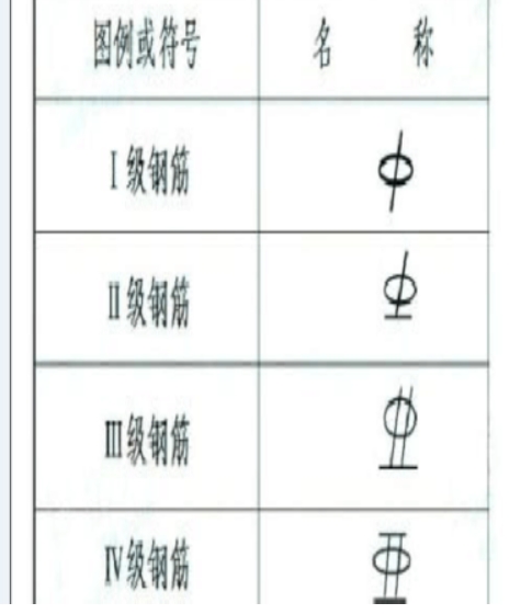 软件里