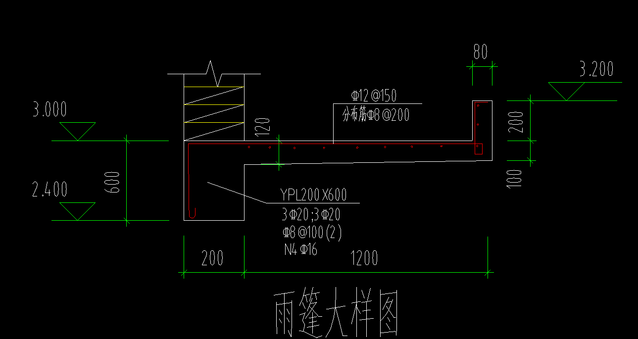 栏板