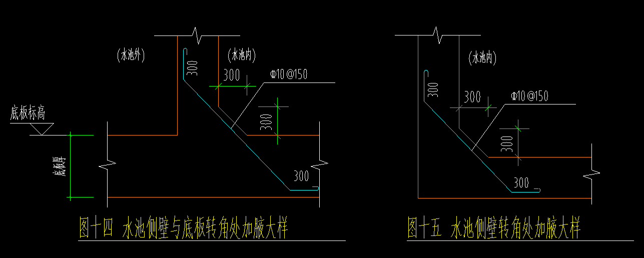 侧壁