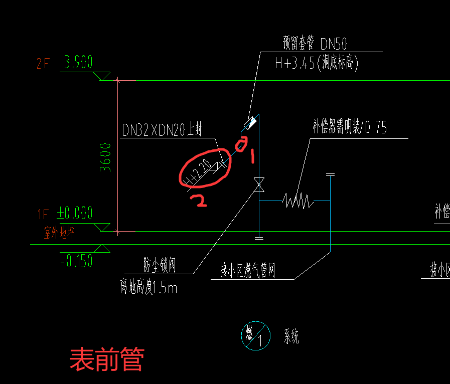 系统图