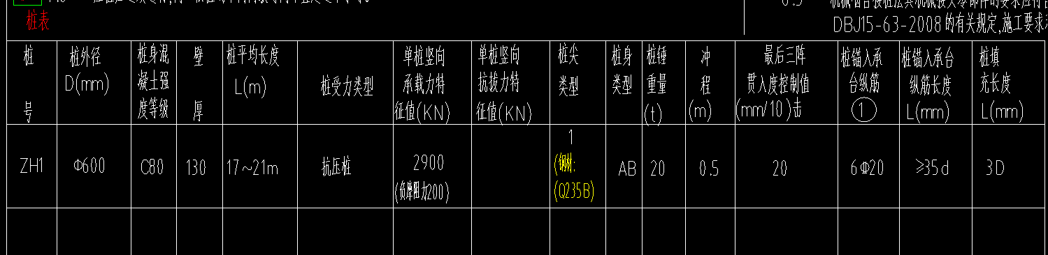桩