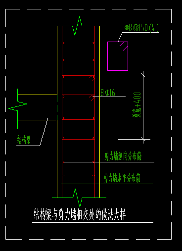 剪力墙