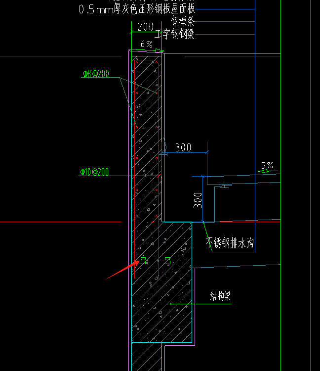 墙画