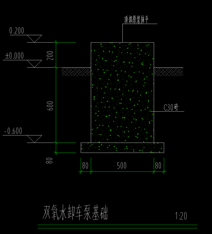 答疑解惑