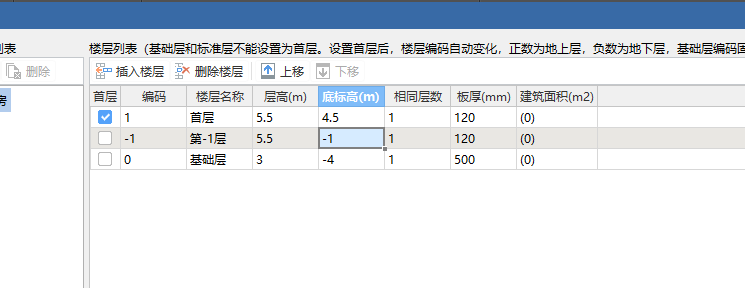 楼层