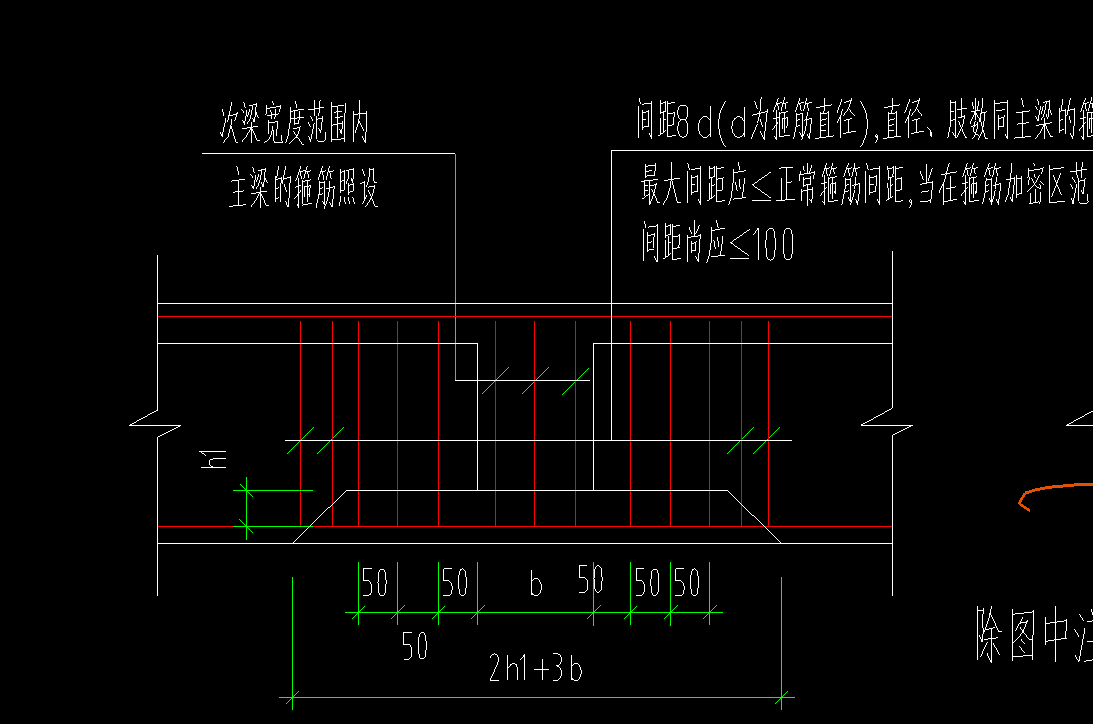 附加箍筋