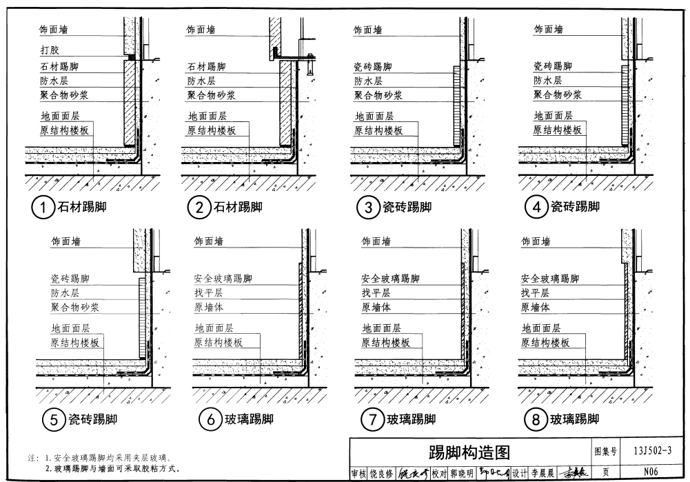 踢脚