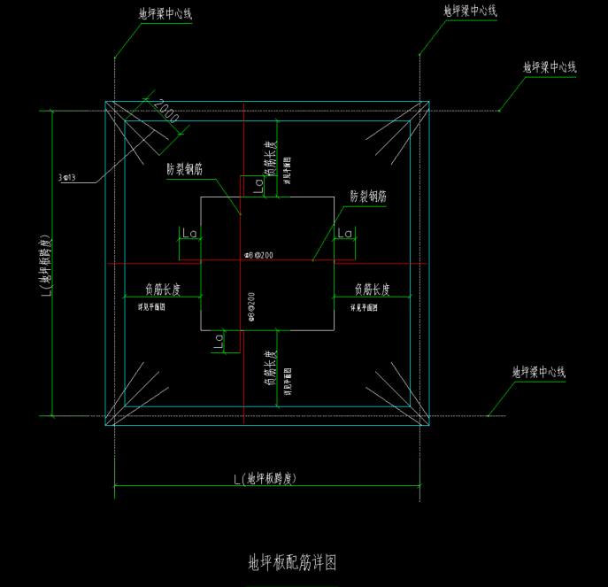 板底