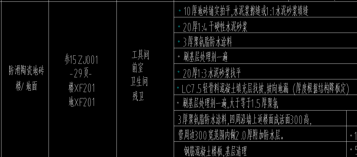 楼地面