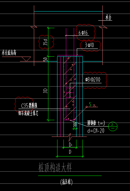 桩