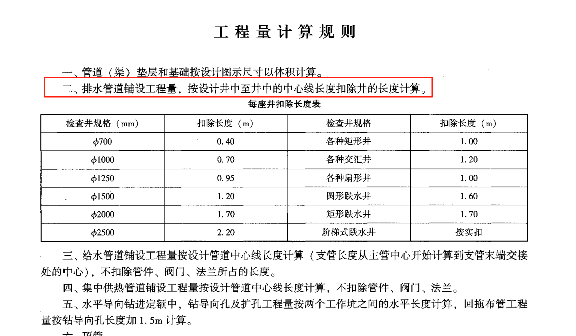 中心线