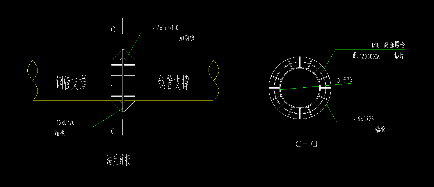 箍