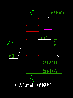 剪力墙