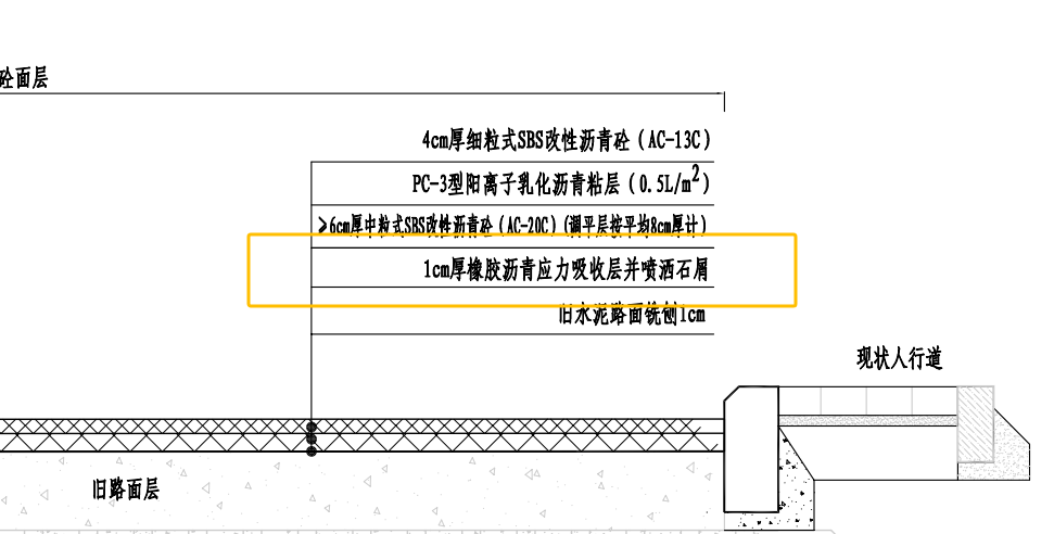 套清单