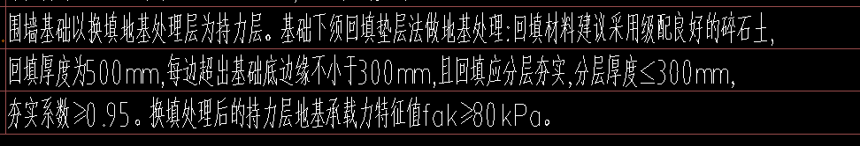 基礎(chǔ)墊層