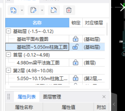 其他层
