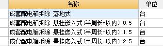 配电箱